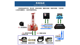 什么是“升降机监测系统”？视平方科技为您讲解